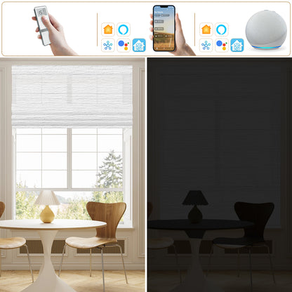 Sunelo Motorized Light Filtering Roman Shades 60% Blackout - Atlantic