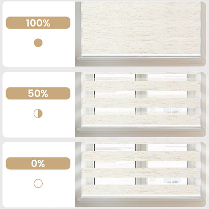 Sunelo Cordless Zebra Shades 75% Blackout - Linen